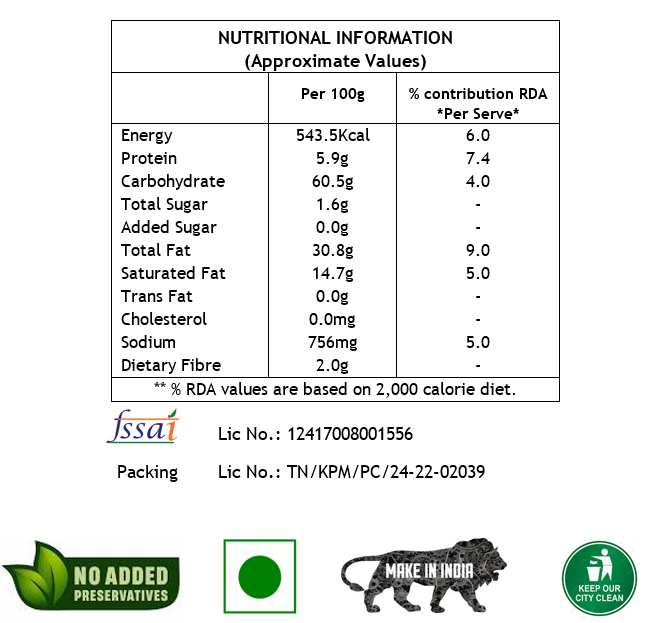 potato chips nutritional information chart