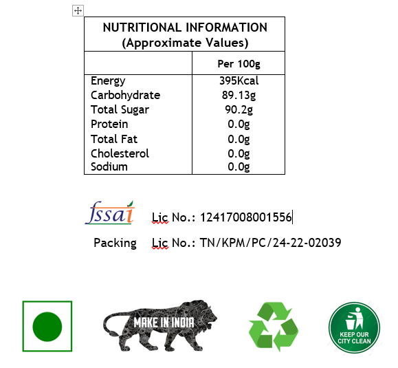 rose mittai nutritional information chart